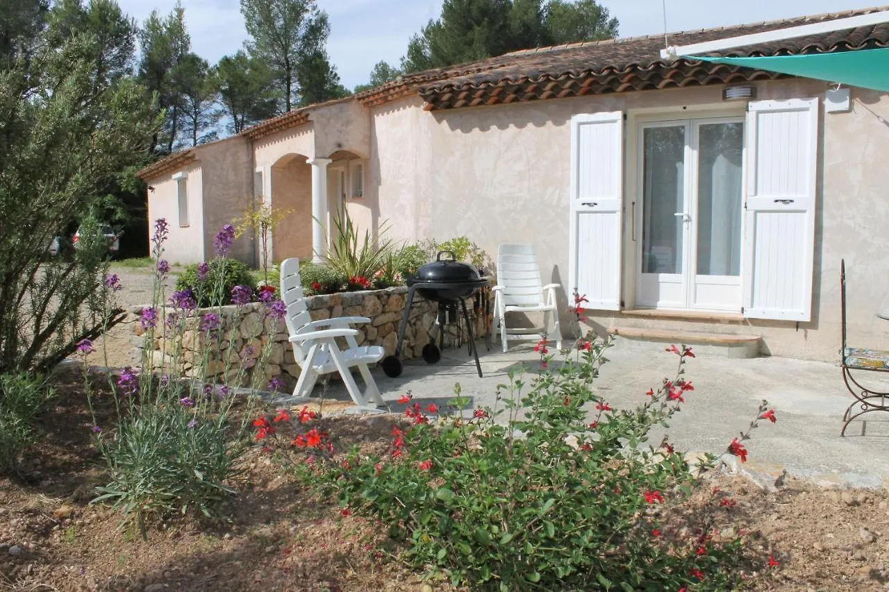 Gite La Clef Du Sud Salernes France